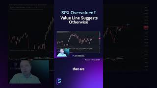SPX Overvalued? Value Line Suggests Otherwise👨🏻‍💼