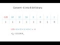 Binary 2 - Two's Complement Representation of Negative Numbers