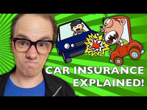 Car Insurance Explained, & What to Do After a Car Accident! Car Insurance Explained, & What to Do After a Car Accident!