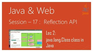 Reflection API in Java | #2 | java.lang.Class class in Java