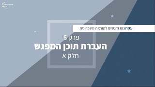 פרק 6 - העברת תוכן המפגש הסינכרוני, חלק א