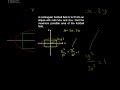 5.11g Solving Optimisation Problems, Ellipse, Rectangle, Derivative, Area - Calculus