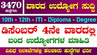 ವಾರದ ಉದ್ಯೋಗ ಮಾಹಿತಿ #4 - ಡಿಸೆಂಬರ್ ನಾಲ್ಕನೇ ವಾರದಲ್ಲಿ ಬಂದ ಉದ್ಯೋಗ ಮಾಹಿತಿ |Jobs in Karnataka December 2020