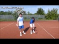 tennis lessons how to kill short balls