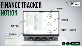 How I use Notion for Finance Tracker | Best Analytics for Expenses & Income