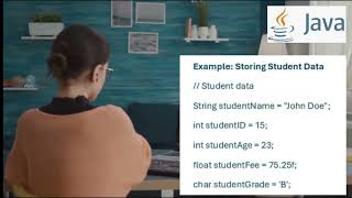 Mastering Java Identifiers Naming Variables Tutorial 7