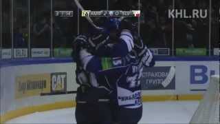 Slovan 0, Amur 3 (English Commentary)