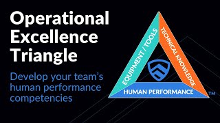 OPERATIONAL EXCELLENCE TRIANGLE - Develop your team’s human performance competencies