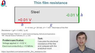 Thin film electric resistance.  QuickField FEA software simulation example.