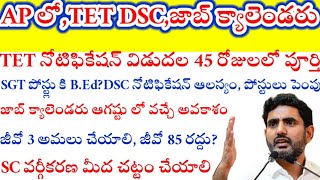 DSC అభ్యర్థులు DSC జాబ్ క్యాలెండరు ఆలస్యం ఎంత కాలం!! TET త్వరలో ఉంటుంది...