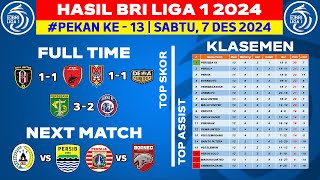 Hasil Liga 1 Hari Ini - Bali United vs PSM - Klasemen BRI Liga 1 2024 Terbaru - Pekan ke 13