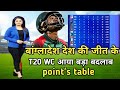 BAN vs OMAN After match point's table | ICC T20 world cup 2021 today points table | T20 WC 2021