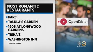 5 spots in Philadelphia area make top 100 most romantic restaurants in US list