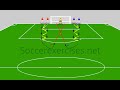 Duo dribble and score drill - Soccer Exercises #39