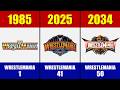 WWE WrestleMania Logo Evolution (1985–2027) | Every Logo Ever