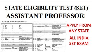 State Eligibility Test | SET-2025 Notification OUT | Assistant Professor