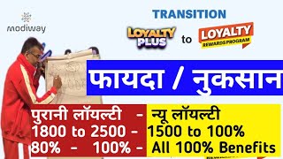 Modicare Loyalty plus Transfer Modiway loyalty Rewards program all benefits 2025