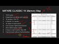 mifare classic 1k and 4k introduction 1