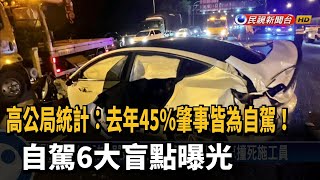 去年45%肇事皆為自駕！自駕6大盲點曝光－民視新聞