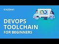 DevOps Toolchain For Beginners | DevOps Tutorial For Beginners | DevOps Tutorial | Simplilearn