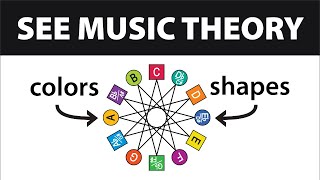 Learn Music Theory - using COLORS and SHAPES