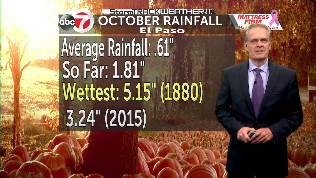 Monday Pm Weather Youtube