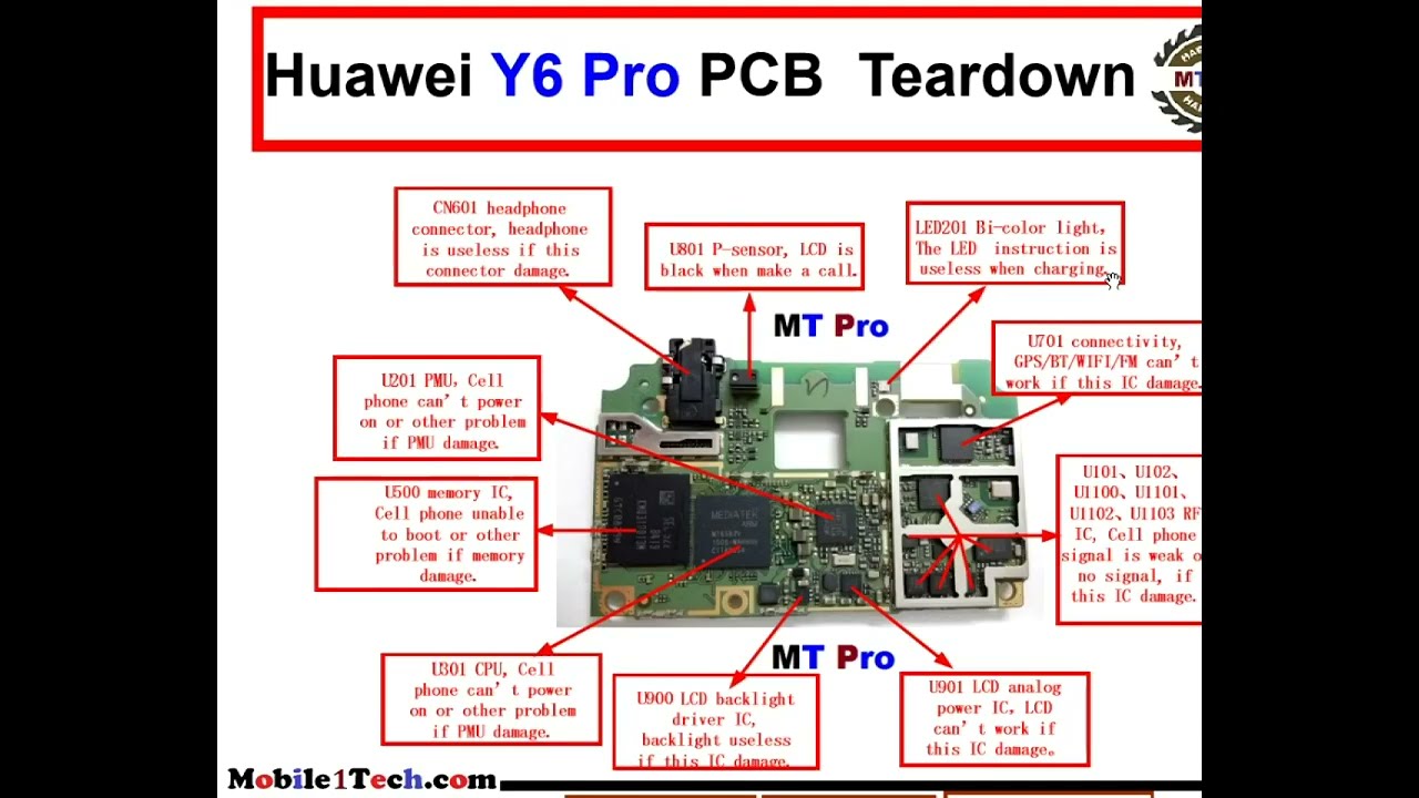 Huawei Y7 Prime Y6s Y6 Pro Schematic Service Photo Ways Solution Update ...