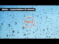 daste. - expectations (feat. Akurei)
