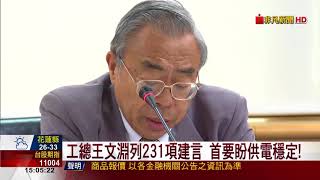 【非凡新聞】工總王文淵列231項建言 首要盼供電穩定!