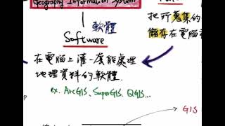 地理資訊系統GIS_01概念介紹