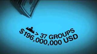 The Koch Brothers: Fake It Till You Make It | The Beast File