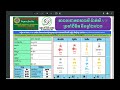 មើលរាសីពេញ១ជីវិតៈ ទំនាក់ទំនងគ្រួសារមិត្តភក្តិ ចរិតពីធម្មជាតុ ផ្កាយថាមពល វដ្តសំណាង១០ឆ្នាំ