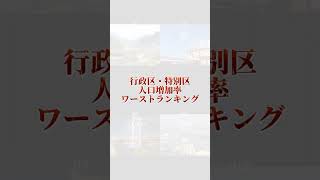 行政区・特別区の人口増加率ワーストランキング！！！#地理系を救おう #ランキング