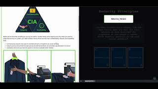 TryHackMe | Security Principles Walkthrough / NEW /