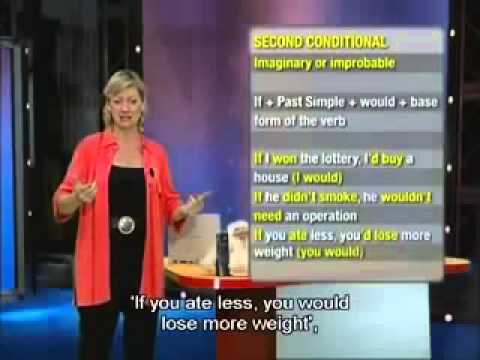 English Conversation Learn English Speaking English Course English Subtitle Part 14 English Conversation Learn English Speaking English Course English Subtitle Part 14