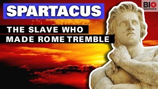 Spartacus: The Slave Who Made Rome Tremble