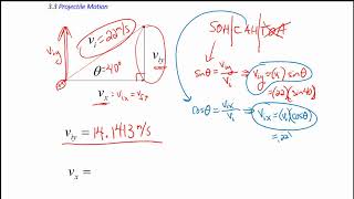 AP Physics 1 Honors Projectile Motion Launched at an Angle - Max Height