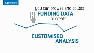 AIDmonitor: A new FAO online data tool to analyse funding for international development