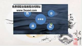 北京赛车pk10重庆时时彩双色球中奖规则预测刘军教程