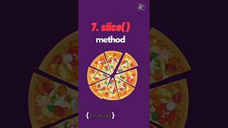 7. slice method - Array methods in JavaScript (Part-7)| JavaScript Tutorial in 1 minutes #41