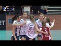 allianz mtv stuttgart bks bostik zgo bielsko biaŁa highlights cl frauen sdtv volleyball