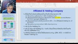 ทบทวนมาตราสำคัญในประมวลรัษฎากร เจาะลึกภาษีเงินได้นิติบุคคล 4 : ภาษี อ.สุเทพ พงษ์พิทักษ์