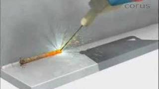 Fabrication: Shielded Metal Arc