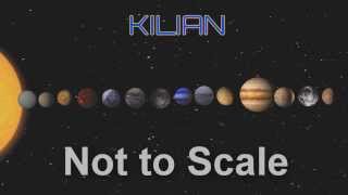 Star Chart: A Travellers Guide to the Killian System