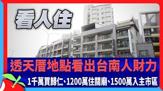 透天厝地點看出台南人財力　1千萬買歸仁、1200萬住關廟、1500萬入主市區 | 台灣新聞 Taiwan 蘋果新聞網