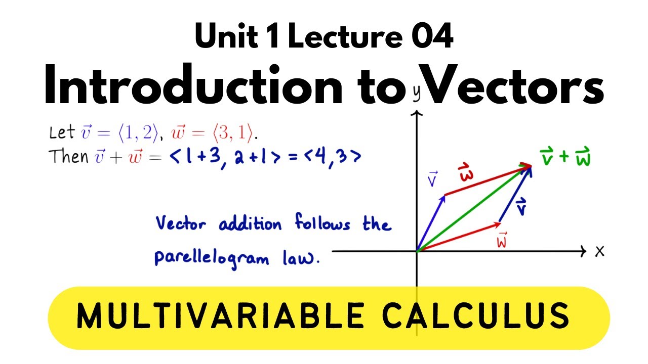 Introduction To Vectors, Multivariable Calculus - YouTube