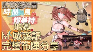 【模型少女】—M城遊記-監禁遊樂園地獄該怎麼過！完整布陣及想法都分享給你！【KevinMu】