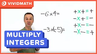 How to Multiply Negative Numbers - VividMath.com