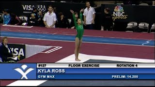 2009 US Gymnastics Championships - Juniors Day 1