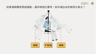 108新課綱｜高二物理｜簡諧運動5：等速率圓周運動的加速度投影